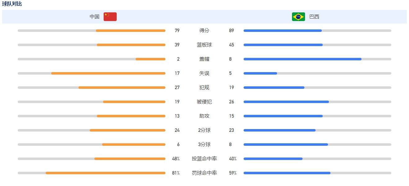 这个黄色小人代表着希望，能带来欢乐